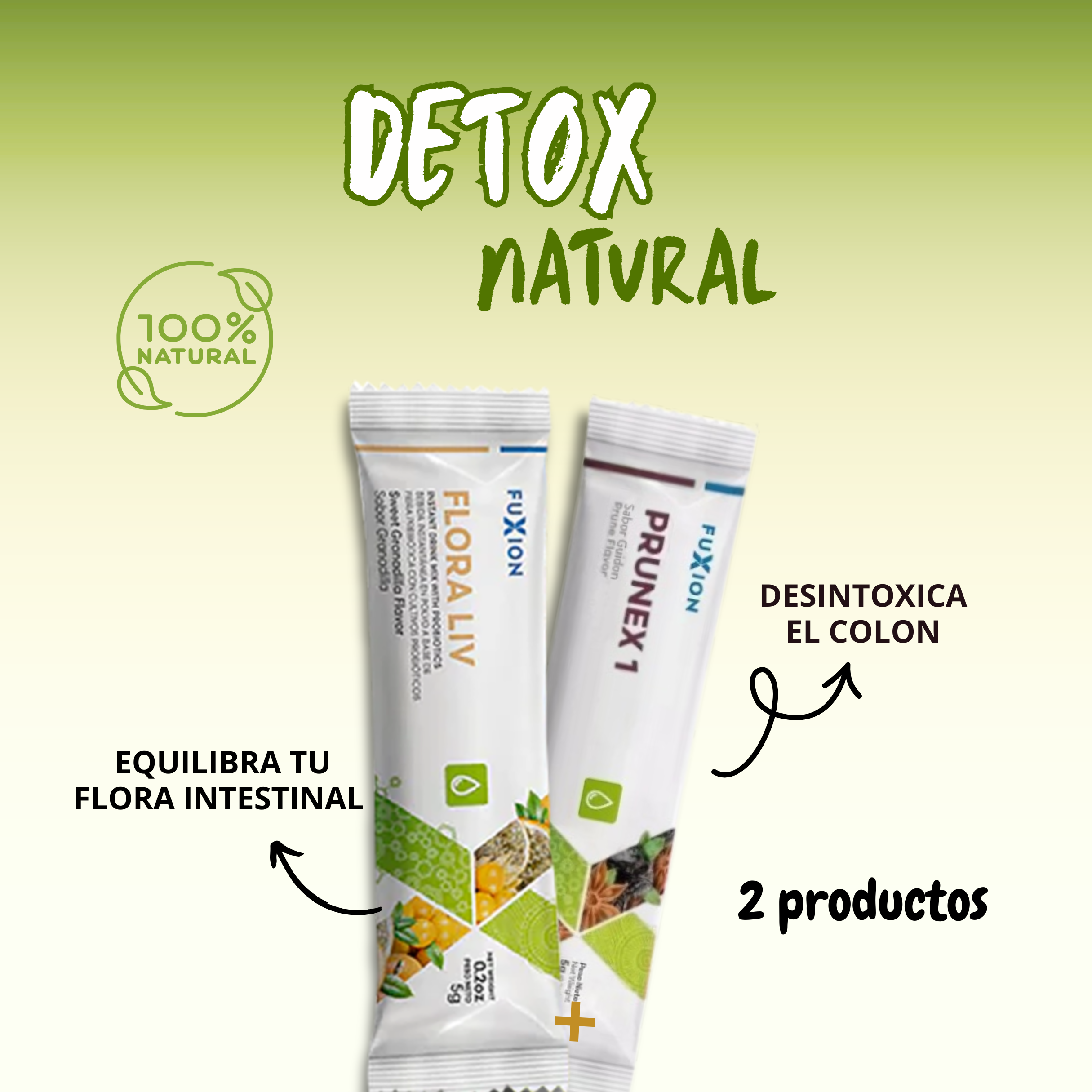 KIT 1 DETOX