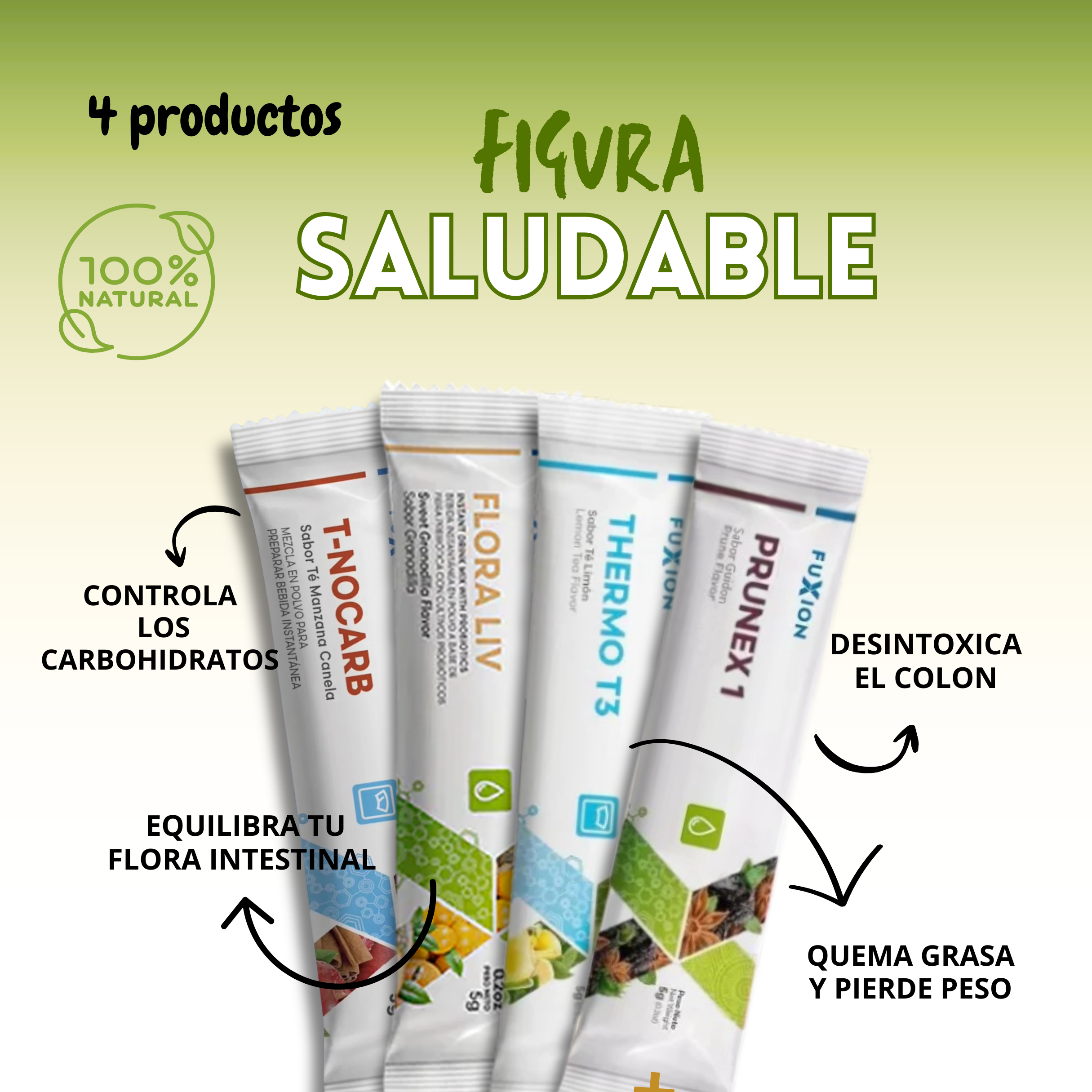 KIT 3 DETOX PLUS FUXION